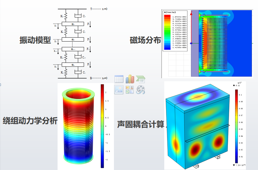 KSD-D1振動(dòng)法變壓器繞組變形帶電檢測系統(tǒng)配圖5.png