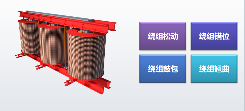 KSD-D1振動(dòng)法變壓器繞組變形帶電檢測系統(tǒng)配圖6.png